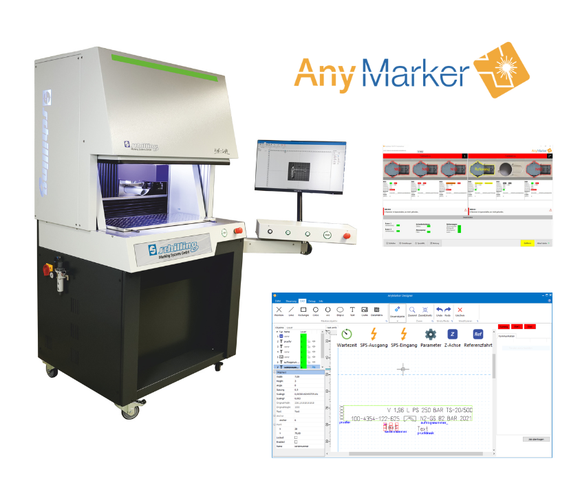 AnyMarker